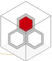 優(yōu)化投資預(yù)算，數(shù)據(jù)可靠