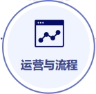 運(yùn)營與流程